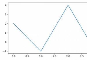 কিভাবে Matplotlib একটি ইতিমধ্যে প্লট করা লাইনের জন্য লেবেল সেট করবেন? 