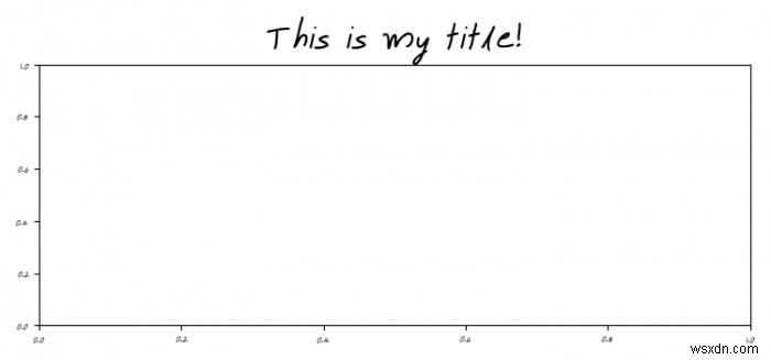 কিভাবে mpl.rcParams ব্যবহার করে Matplotlib-এ একটি .ttf ফাইল লোড করবেন? 