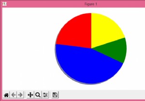 কিভাবে একটি Matplotlib পাই চার্টে একটি কিংবদন্তি যোগ করবেন? 