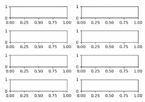 কিভাবে Matplotlib ব্যবহার করে একটি চিত্রে 10 টির বেশি সাবপ্লট তৈরি করবেন? 