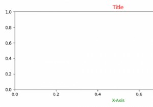 আপনি কিভাবে Matplotlib এ সমস্ত পাঠ্যের জন্য ডিফল্ট ফন্টের রঙ পরিবর্তন করবেন? 