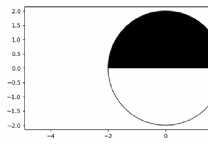 কিভাবে Matplotlib ব্যবহার করে একটি অর্ধ-কালো এবং অর্ধ-সাদা বৃত্ত প্লট করবেন? 