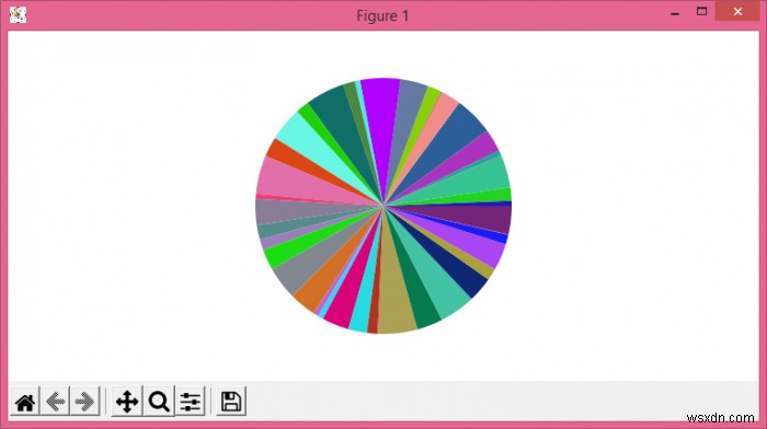 কিভাবে আমি Matplotlib একটি পাই চার্টে আরো রং তৈরি করতে পারি? 