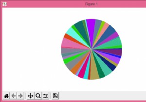 কিভাবে আমি Matplotlib একটি পাই চার্টে আরো রং তৈরি করতে পারি? 