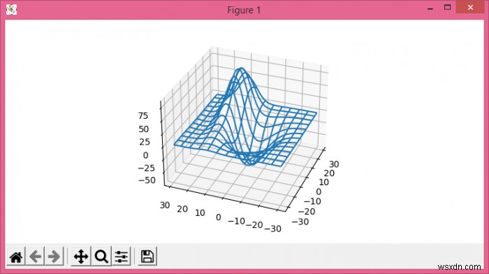 কিভাবে Matplotlib 3d ঘূর্ণায়মান প্লট সংরক্ষণ করবেন? 