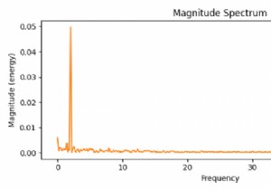 পাইথনে ম্যাটপ্লটলিবে ম্যাগনিটিউড স্পেকট্রাম কীভাবে প্লট করবেন? 