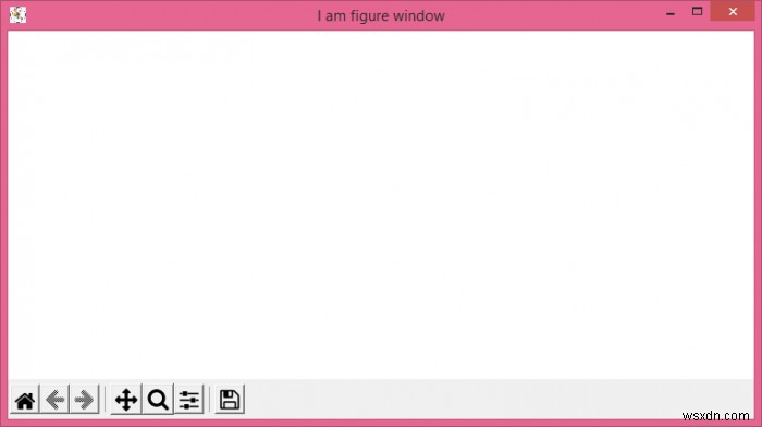 Matplotlib.pyplot এবং Matplotlib.figure এর মধ্যে পার্থক্য কী? 