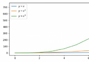 আমি কিভাবে Matplotlib শেষ চিত্রের রঙ পেতে পারি? 