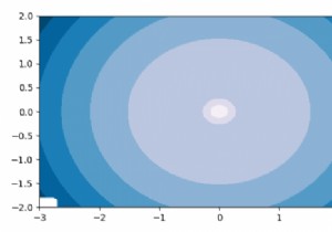 কিভাবে Matplotlib এ কনটর্ফ এবং লগ রঙের স্কেল প্লট করবেন? 