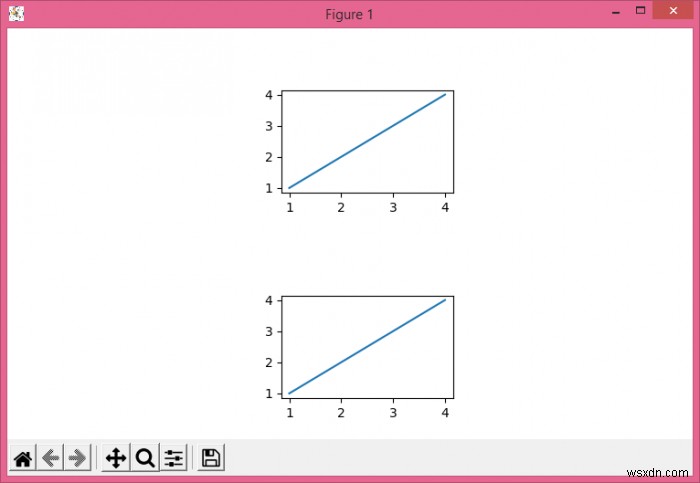 Matplotlib-এ পরম উপায়ে (আপেক্ষিক নয়) একটি সাবপ্লটের উচ্চতা সামঞ্জস্য করুন 