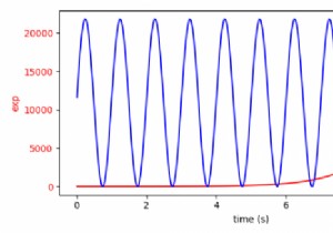 কিভাবে Matplotlib বিভিন্ন স্কেল সঙ্গে প্লট? 