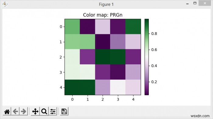 Matplotlib-এ উপলব্ধ সমস্ত কালারম্যাপ কিভাবে দেখতে হয়? 