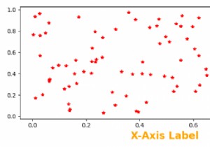 কিভাবে Matplotlib এ X-অক্ষ কাস্টমাইজ করবেন? 