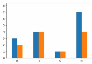 Pandas এবং Matplotlib.pyplot দিয়ে একটি কিংবদন্তি তৈরি করুন 