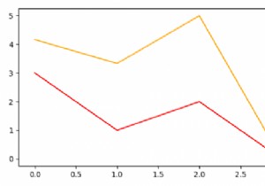 কিভাবে Matplotlib এ দুটি Y-অক্ষ (দুই ইউনিট) সহ একক ডেটা প্লট করবেন? 