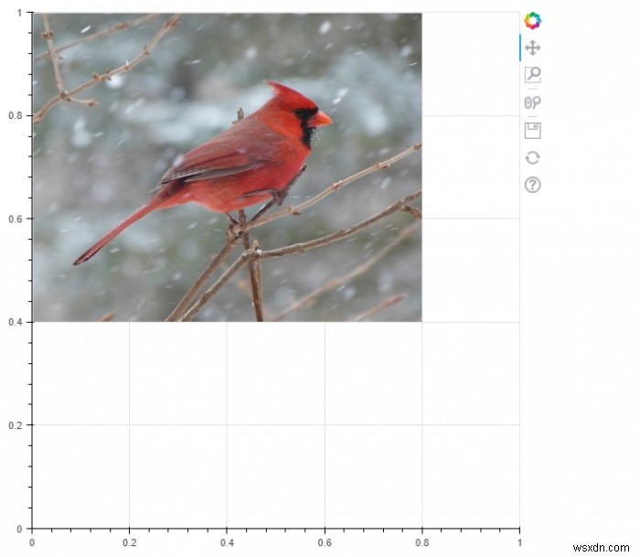 কিভাবে একটি ওয়েবপেজে একটি ইন্টারেক্টিভ Matplotlib প্লট এম্বেড করবেন? 