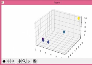 কিভাবে Matplotlib এ Axes3D দিয়ে জুম করবেন? 