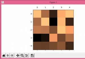 কিভাবে Matplotlib এ টিক যোগ না করে নীচে থেকে উপরে লেবেলগুলি সরানো যায়? 