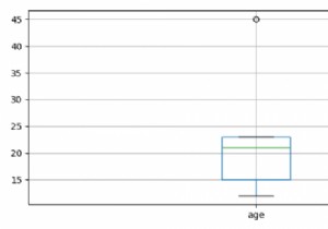 কিভাবে Matplotlib boxplots জন্য বক্সপ্লট তথ্য পেতে? 