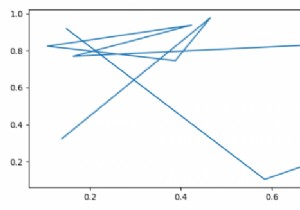 কিভাবে Matplotlib এ কীবোর্ড শর্টকাট নিষ্ক্রিয় করবেন? 