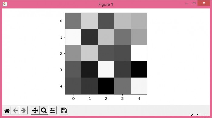 কিভাবে Matplotlib/Numpy এর সাথে একটি গ্রেস্কেল ইমেজ হিসাবে একটি অ্যারে সংরক্ষণ করবেন? 