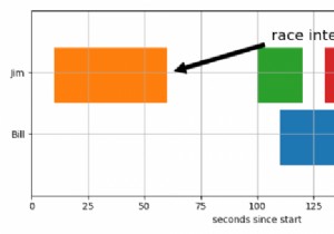 কিভাবে Matplotlib একটি ভাঙা অনুভূমিক বার প্লট করতে? 