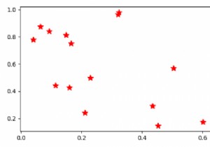 আমি কিভাবে Matplotlib.pyplot কে আমার মার্কার স্টাইল জোর করে বন্ধ করতে পারি? 