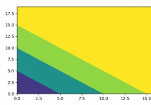 Matplotlib-এ একটি কনট্যুর প্লটের রঙবারে সীমা নির্ধারণ করা হচ্ছে 