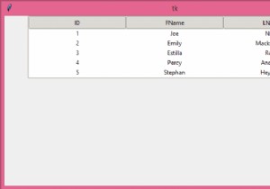 Tkinter ব্যবহার করে একটি টেবিলের মতো চেহারা তৈরি করা 