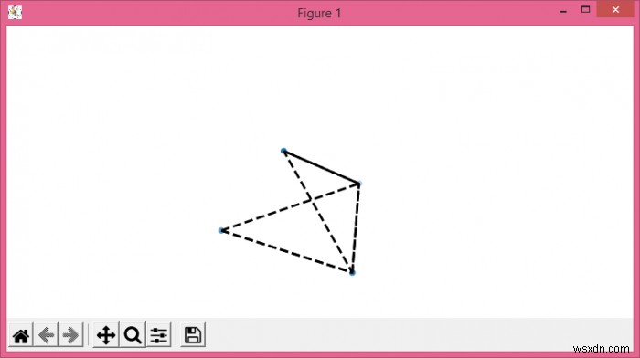 Matplotlib-এ Poly3Dcollection প্লটের স্বচ্ছতা 