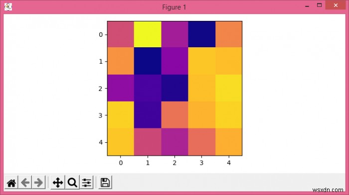 matplotlib.pyplot, imshow() এবং savefig() দিয়ে সম্পূর্ণ রেজোলিউশনে প্লট করা 