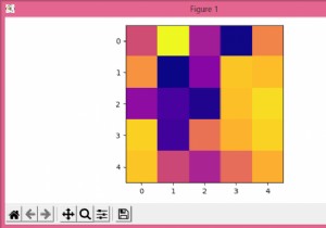 matplotlib.pyplot, imshow() এবং savefig() দিয়ে সম্পূর্ণ রেজোলিউশনে প্লট করা 