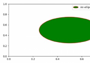 কিভাবে Matplotlib ব্যবহার করে একটি প্লটে কাস্টমাইজড কিংবদন্তি প্রতীক স্থাপন করবেন? 