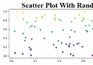 Times New Roman ব্যবহার করার সময় Matplotlib শিরোনামটি বোল্ডে সেট করা 