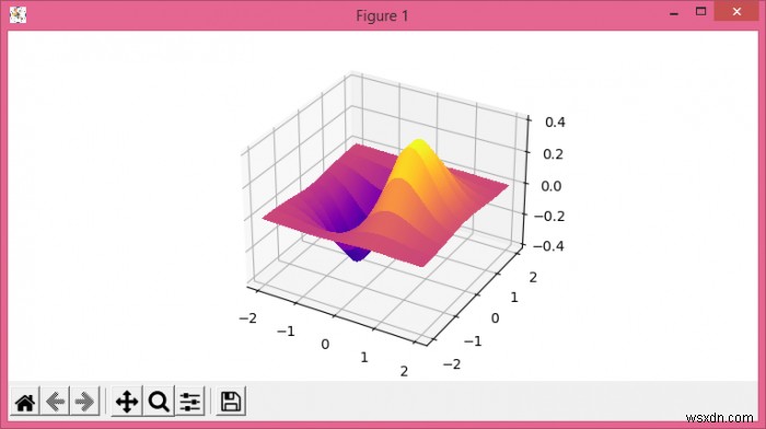 Python Matplotlib-এ {x,y,z}-স্ক্যাটার ডেটা থেকে একটি 3D পৃষ্ঠ প্লট করুন 