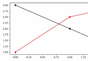 কিভাবে Matplotlib একই এন্ট্রিতে বিভিন্ন কিংবদন্তি কী তৈরি করবেন? 