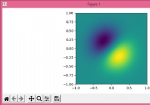 কিভাবে একটি Matplotlib কালারবার লেবেলের ফন্ট বৈশিষ্ট্য পরিবর্তন করবেন? 