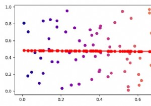 আমি কিভাবে Matplotlib ব্যবহার করে একটি স্ক্যাটার ট্রেন্ড লাইন আঁকতে পারি? 