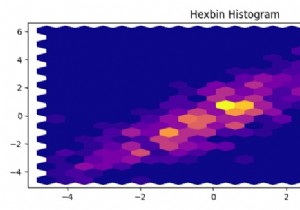 কিভাবে Matplotlib এ হেক্সবিন হিস্টোগ্রাম প্লট করবেন? 