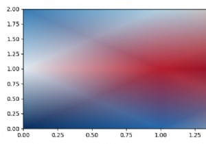 pcolormesh (Matplotlib) ব্যবহার করার সময় কিভাবে মসৃণ ইন্টারপোলেশন পেতে হয়? 