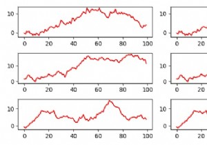 একটি লুপ এবং একটি ফাংশনের মাধ্যমে Matplotlib সাবপ্লটগুলিকে পপুলেট করা 