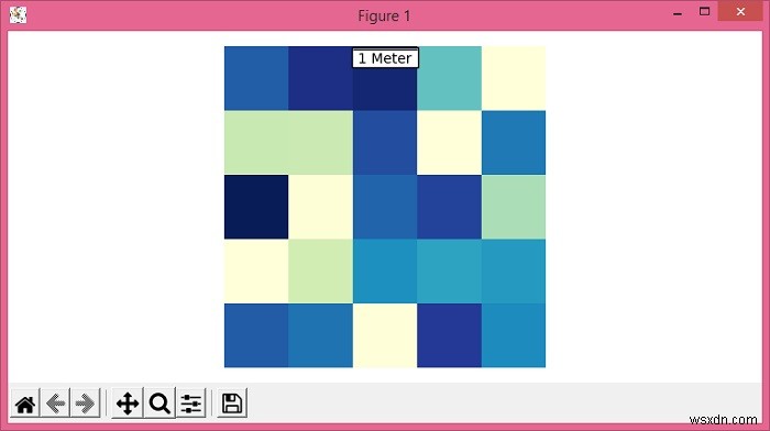 কিভাবে Matplotlib একটি মানচিত্রে একটি স্কেল বার সন্নিবেশ করান? 