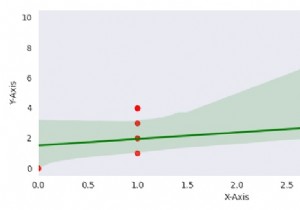 কিভাবে একটি Seaborn regplot পয়েন্ট এবং লাইন জন্য বিভিন্ন রং দেখান? 