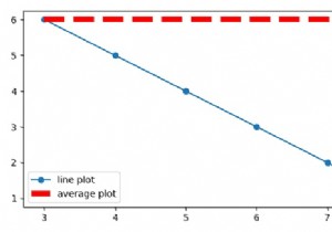 কিভাবে MatPlotLib একটি স্ক্যাটার প্লট জন্য একটি গড় লাইন আঁকা? 