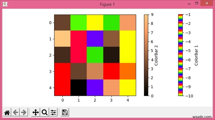 একই imshow Matplotlib এ দুটি ভিন্ন রঙের কালারম্যাপ কিভাবে দেখাবেন? 