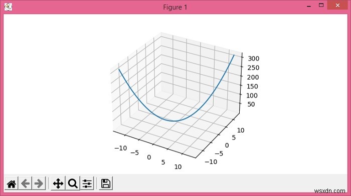 কিভাবে Matplotlib একটি 3D ক্রমাগত লাইন প্লট? 