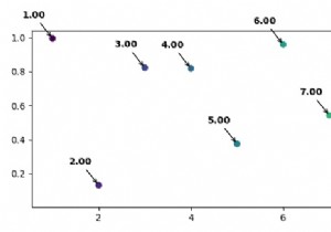 কিভাবে Matplotlib এ গাঢ় টীকাযুক্ত পাঠ্য যোগ করবেন? 
