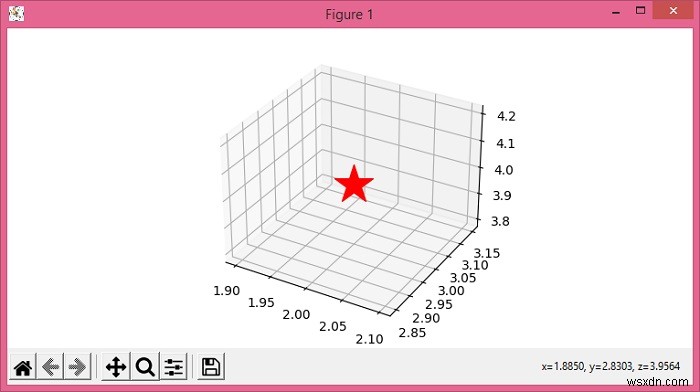 কিভাবে Matplotlib এ 3D অক্ষে একটি বিন্দু প্লট করবেন? 