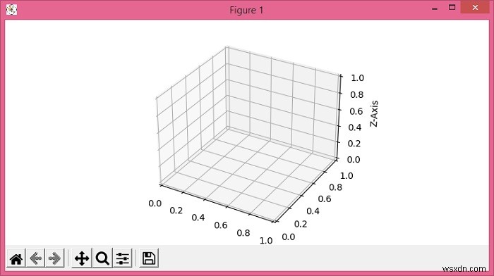 3D Matplotlib-এ ঘোরানো অক্ষ লেবেল পাঠ্য 