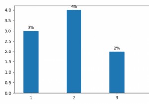 কিভাবে Matplotlib এ বার চার্টের উপরে শতাংশ প্রদর্শন করবেন? 